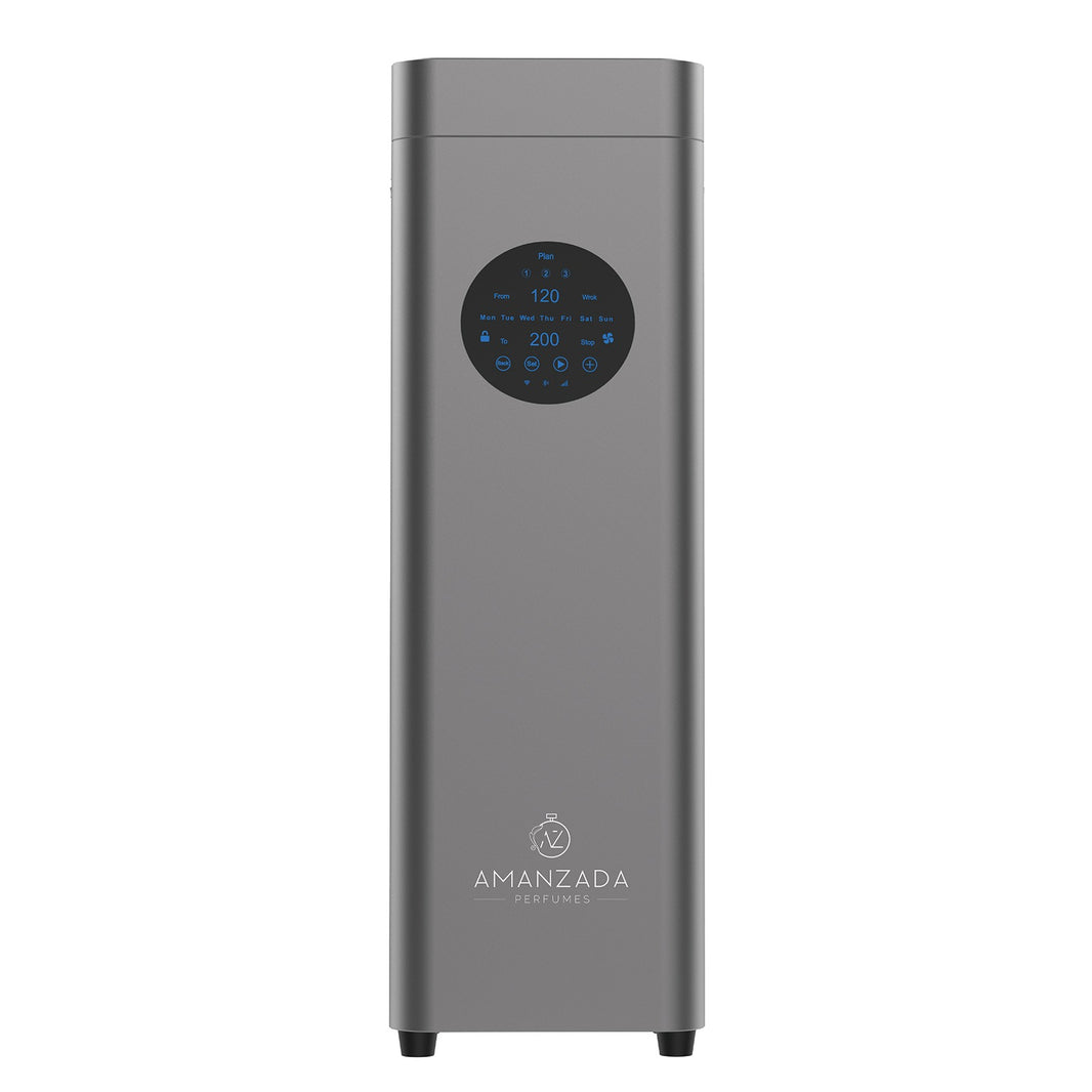Scent Machines – Amanzada Perfumes